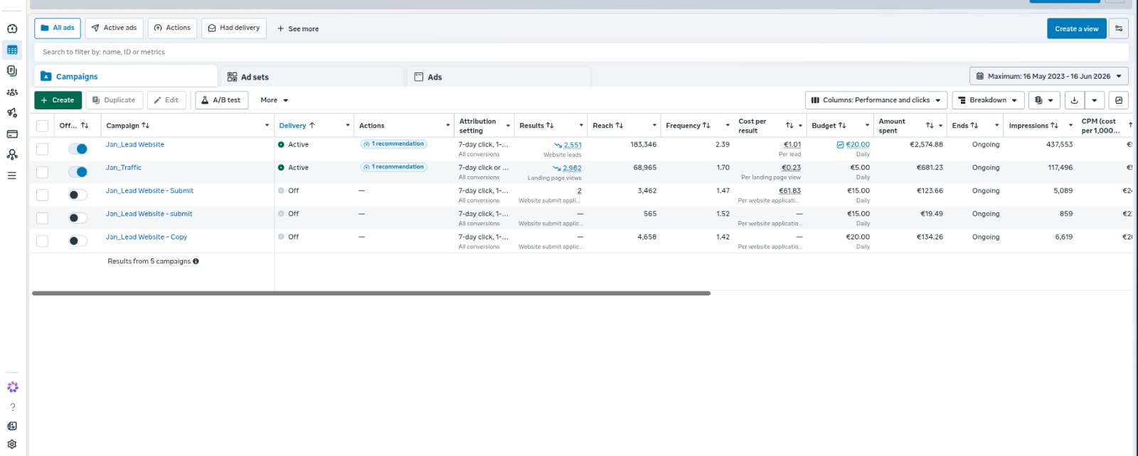 Meta High-Ticket Lead Gen Funnel Md Ibrahim Bhuiyan Facebook Ads Expert Meta Lead Generation Campaign Results